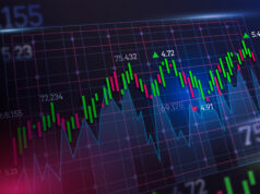 Dow Jones Futuro sobe com possível fim da paralisação do governo dos EUA