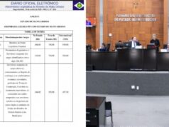 Assembleia impõe corte na folha e punições civis e penais para uso indevido de diárias