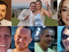 Saiba quem são as 8 pessoas que morreram em queda de balão