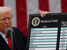 Empresários americanos pressionam Trump por fim de tarifa contra Brasil