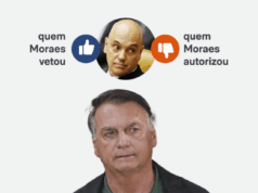 Preso em casa, Bolsonaro recebeu ao menos 21 pedidos de visita