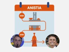 Anistia para Bolsonaro não cabe no calendário de 2025