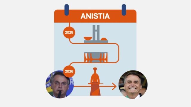 calendario-anistia-bolsonaro-12-set-2025-848x477.jpg