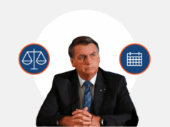 Bolsonaro pode pegar até 43 anos de prisão; saiba quais são os crimes
