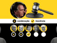 1ª Turma volta a julgar Bolsonaro com voto de Cármen Lúcia
