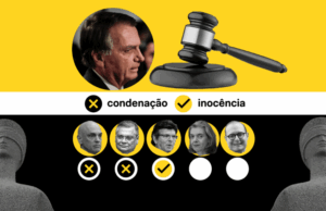 1ª Turma volta a julgar Bolsonaro com voto de Cármen Lúcia