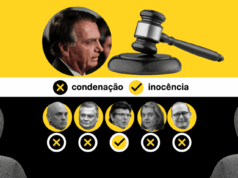 Entenda em infográficos a condenação de Bolsonaro pelo STF
