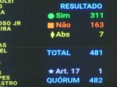 Em vitória da oposição, Câmara aprova urgência do PL da anistia