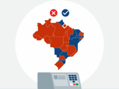 9 governadores planejam reeleição; 18 Estados vão renovar comando