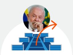 Lula tem metade dos ministros cotados para disputar as eleições