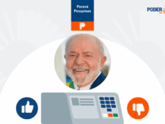 48,8% dos paulistanos aprovam a gestão de Lula