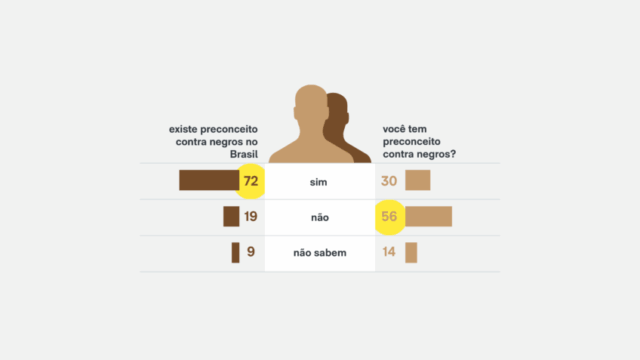 pd-preconceito-27-29-set-2025-02-55-848x477.png
