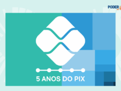 Pix faz 5 anos e já movimentou mais de R$ 60 trilhões