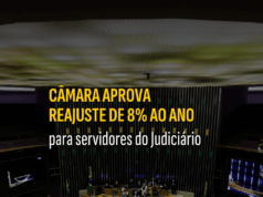 Câmara aprova aumento de 8% por ano a servidores do Judiciário
