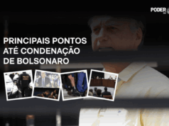 Leia a cronologia dos fatos que levaram Bolsonaro a ser condenado