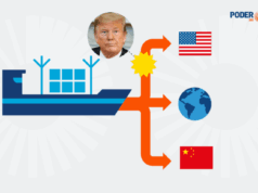 Negócios com a China compensam queda de exportação do Brasil aos EUA