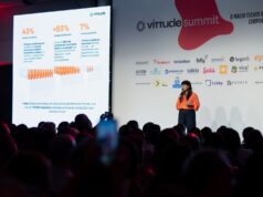 Pesquisa revela que 66% dos brasileiros já tiveram a saúde mental afetada pelo estresse do trabalho