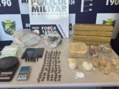 Força Tática detém dois faccionados por tráfico de drogas em Sorriso