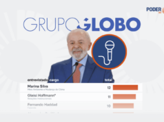 Governo Lula dá preferência ao Grupo Globo ao falar com a imprensa