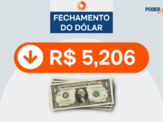 Dólar cai a R$ 5,206 e Ibovespa bate novo recorde
