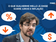 Leia o que já disse Guilherme Mello sobre inflação e juros