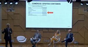 Redução da jornada de trabalho pode custar R$ 357 bilhões, diz CNC