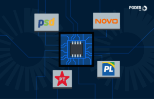 Marqueteiros de Novo, PSD, PL e PT projetam “guerra de IA” em 2026