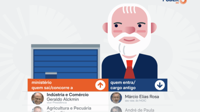 Lula-ministros-arte-1080-848x477.png