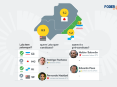 Lula demora a montar palanques no Sudeste, fiel da balança em 2022