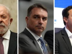 Flávio se consolida e empata tecnicamente com Lula no 2º turno, diz Datafolha