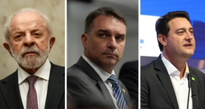 Flávio se consolida e empata tecnicamente com Lula no 2º turno, diz Datafolha