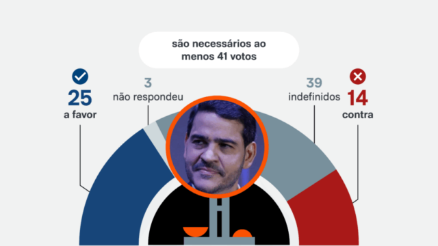 messias-stf-26-apoios-senado-19-mar-2026-02-848x477.png