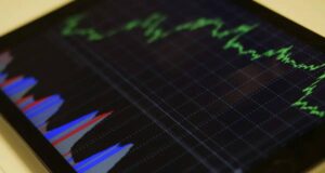 como o mercado pode reagir às decisões do Copom e do Federal Reserve?