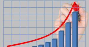 IPCA: inflação sobe 0,88% em março, acima do esperado pelo mercado