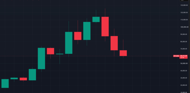 BTCUSD_2026-06-29_17-40-04-e1782767847692.png