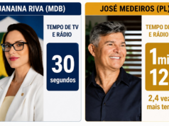 Janaina vai à Justiça após ter menos tempo de TV que Medeiros